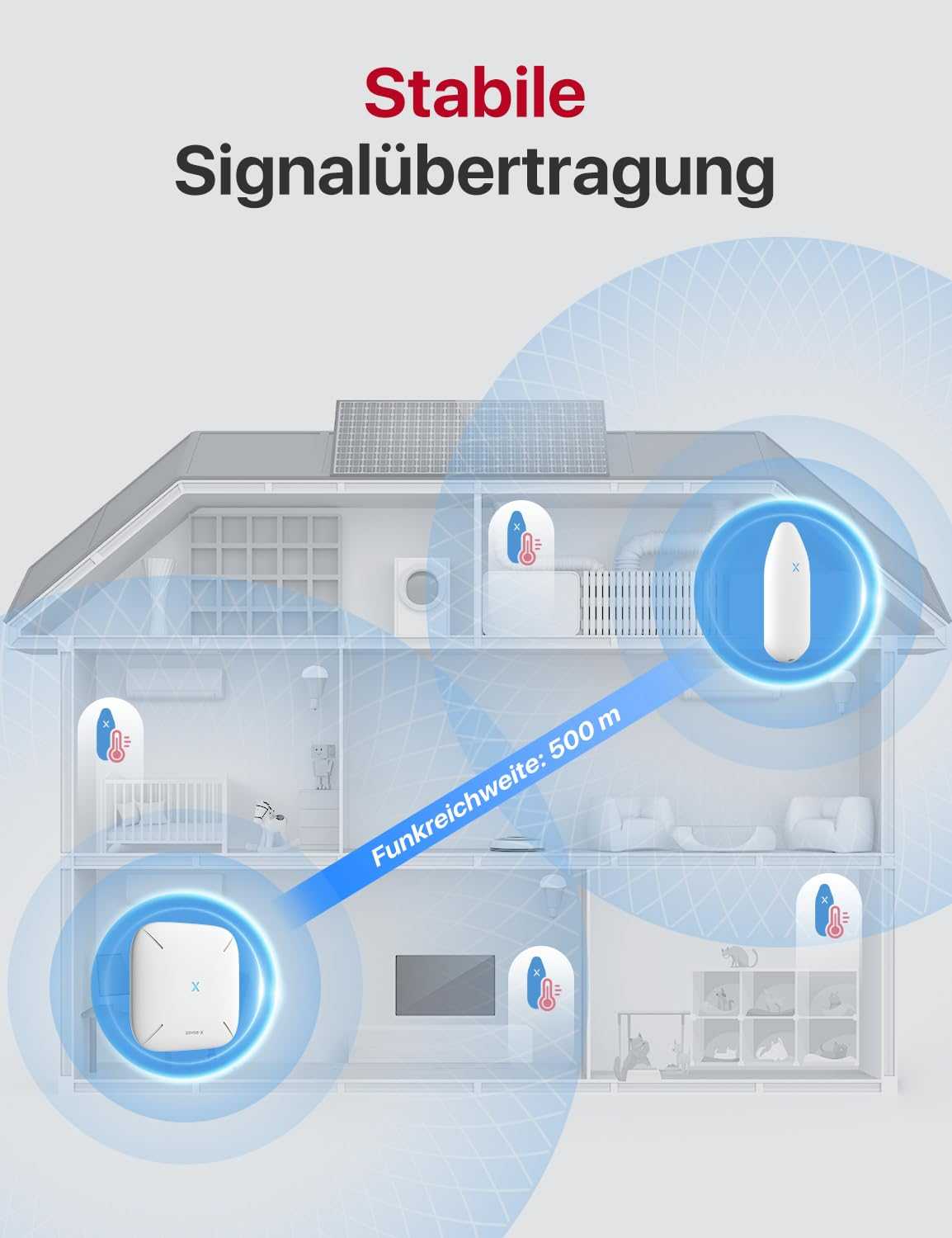 X-Sense WLAN Hygrometer Thermometer Set - 3 Sensoren und SBS50 Basisstation Mesch Shop X-Sense WLAN Hygrometer Thermometer Set - 3 Sensoren und SBS50 Basisstation Mesch Shop
